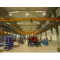 20 ton double overhead crane