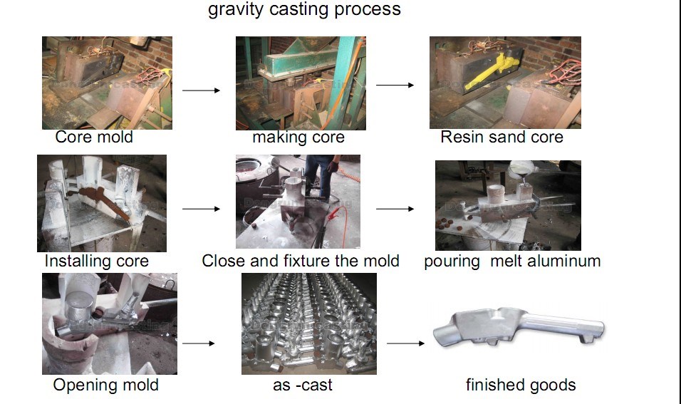 OEM manufacturer supply cast aluminum tree grate as the drawing