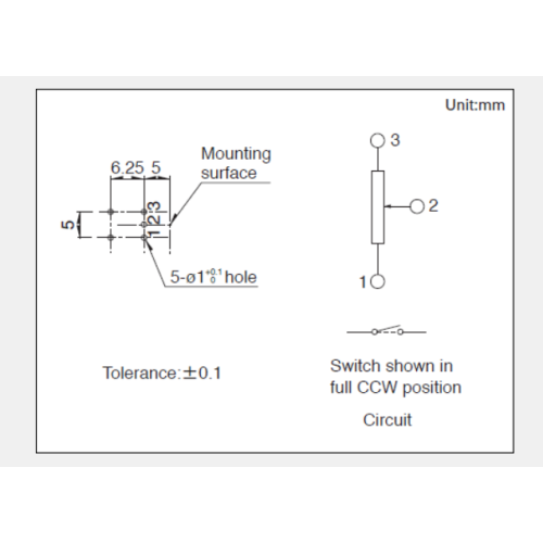 Drehpotentiometer der Serie RK097