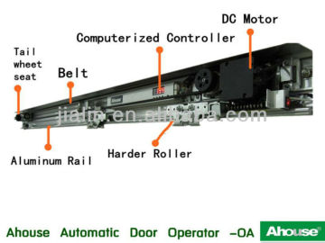 Automatic Glass Sliding Door,sliding glass door,cabinet sliding door hardware