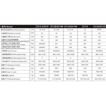 工業用ベンチ掘削機