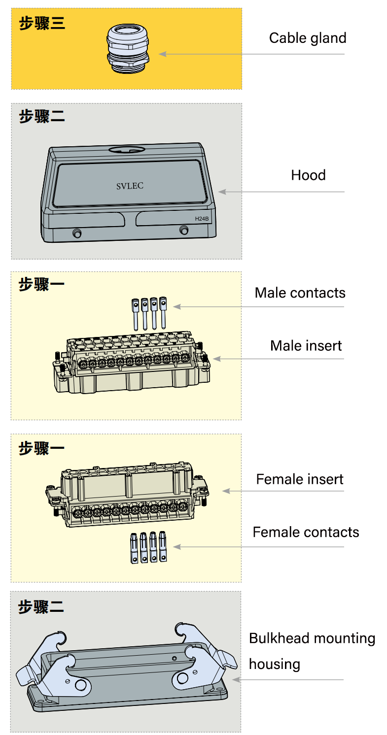 HA Heavy Duty Electrical Connector