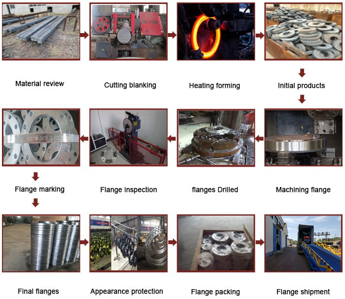 Chinese manufacturers of steel pipe and pipe fittings13