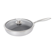 ZWILLON Frying Pan 24CM/26CM/28CM - Non-Stick Steak and Stir-Fry Pan