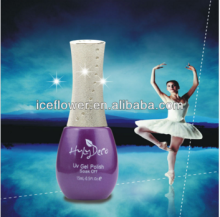 Hot necessary base coat,base coat gel