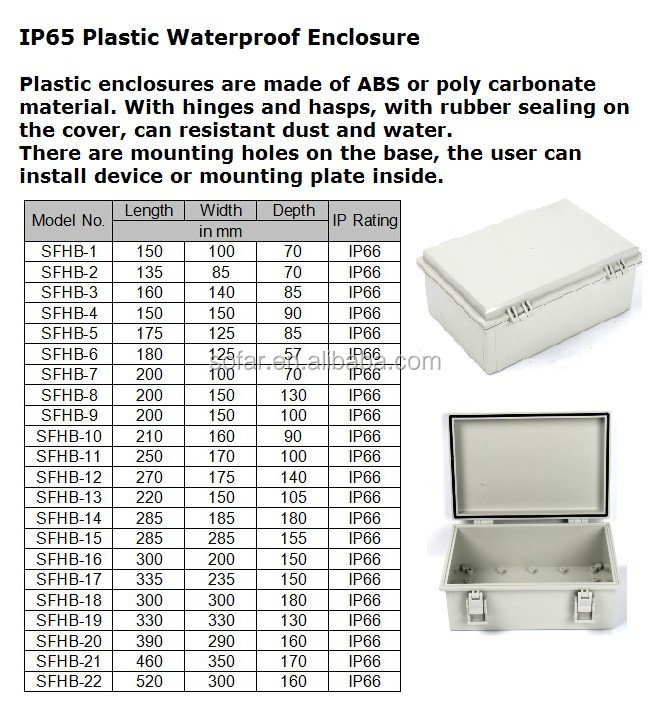 IP66 IP65 Outdoor Plastic and Metal Waterproof Enclosure