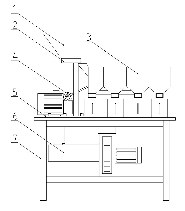 separador de gravidade laboratorial laboratory gravity separator