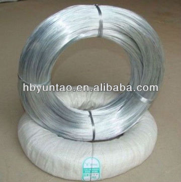 Zinc coating Wire