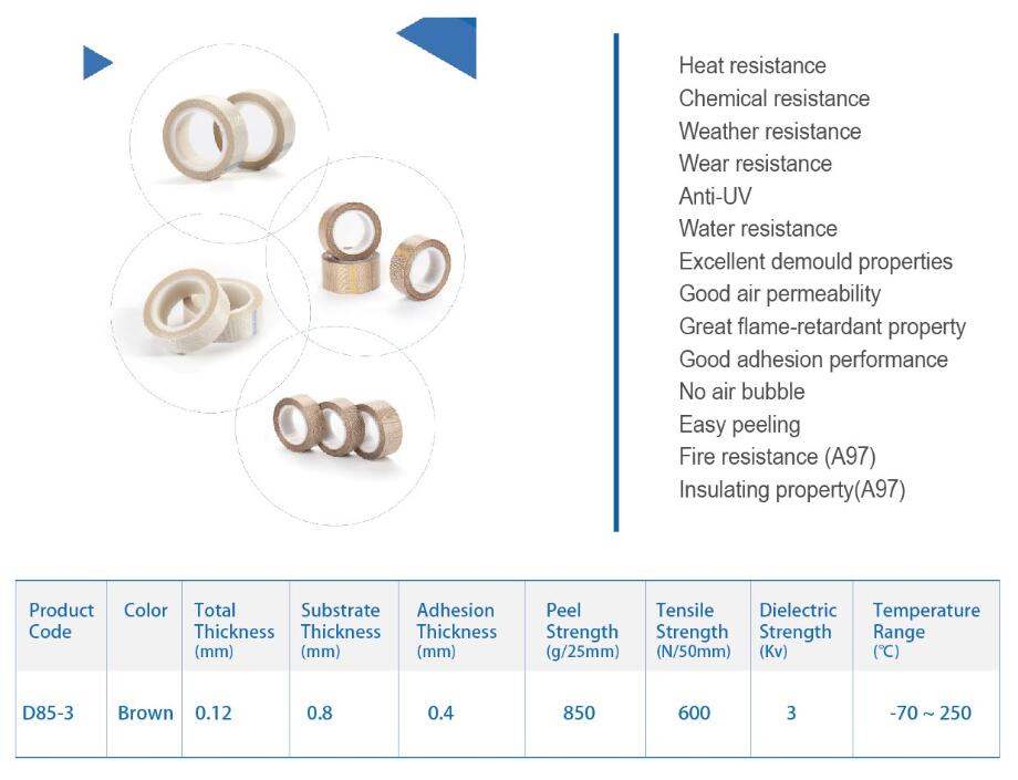 PTFE FABRIC TAPES