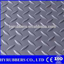 Types of rubber floor matting anti-slip