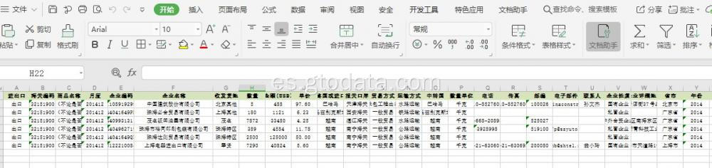 China Datos de exportación en el código 32151900 en polvo de tinta