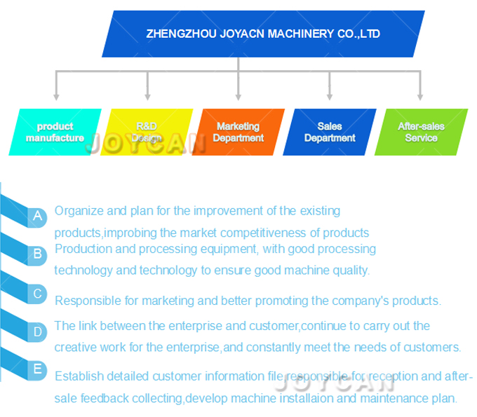 Automatic Bone Cutting Machine Bend Saw Frozen Meat Cutter