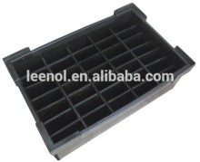 Wholesale Industrial Use PP Conductive Corrugated Box & sheet