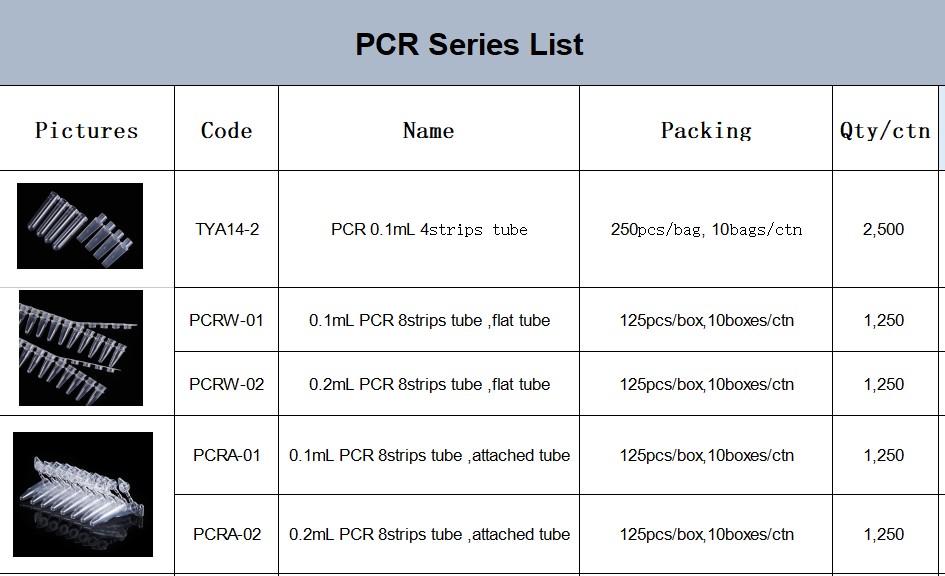 Lab Optical Micro 8 Strip PCR Tube 0.1ml 0.2ml with optical Qpcr cap
