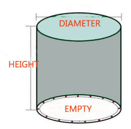 Medición Measurement