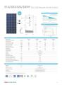 315 W / 320 W / 325 W / 330 W Polykristallijne zonnemodule