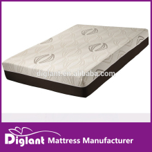 Nights 11" Violet Gel Memory Foam & Latex Mattress by Blissful Nights, Queen