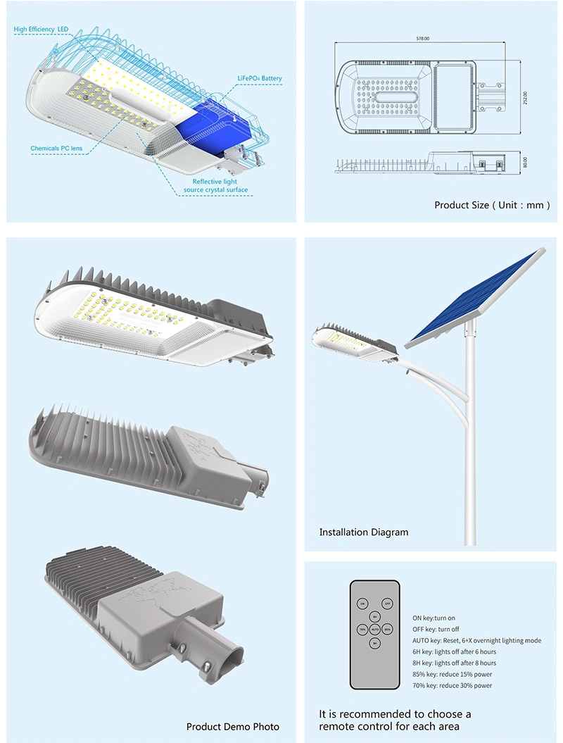 300W IP65 Waterproof Solar Street Lights Outdoor Lamp for Yard