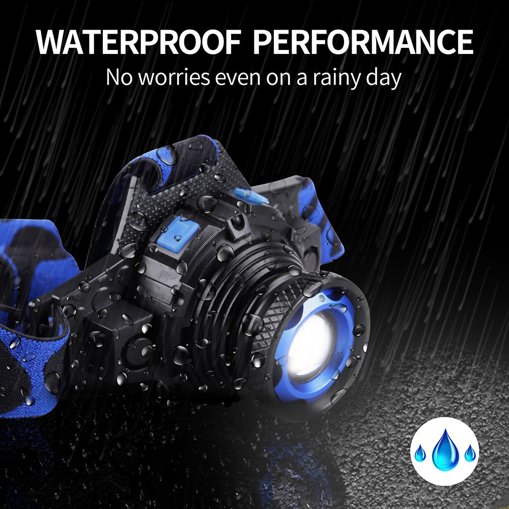USB Rechargeable Waterproof Zoomable 3 Modes 90 Rotation High Performance LED Headlamp for Emergency Working Searching