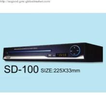 Video Out : Composite, Component (Y, Pb/Cb, Pr/Cr),  DVD