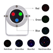 Christmas Garden Laser Light: Skye Stars Projector in Red, Green, Blue for Holiday Decor