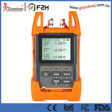 FTTx PON power meter