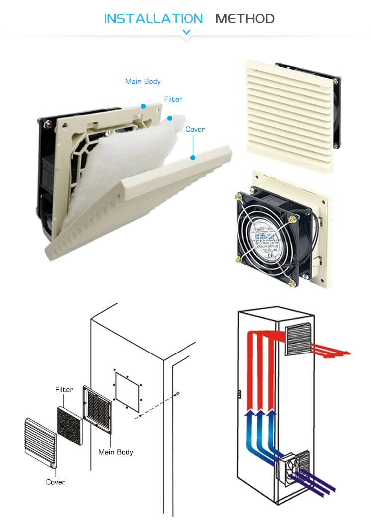 Panel Fan Filter