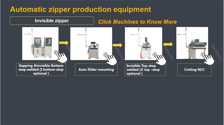 Unsichtbarer Reißverschlussabstand und Bodenanschlag 2 in 1 Maschine Invisible Zipper Gapping And Bottom Stop 2 In 1 Machine