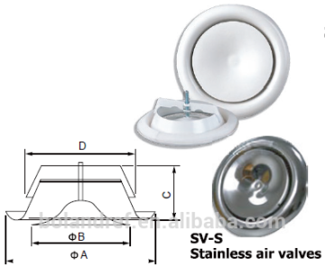 Metal Air Valves ,SV Supply air valves,SV-S Stainless air valves