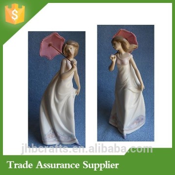 Cheap Resin Statues, Large Resin Garden Statues Wholesale