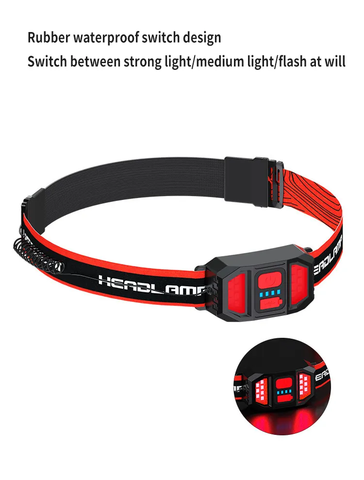 Ultra-Bright Waterproof Rechargeable LED Headlamp for Outdoor Use