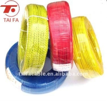 taifa good choice electrical wire(building electrical wire and flexible electrical wire)