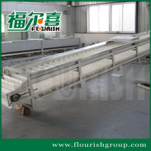 Industrial PVC scraper conveyor price