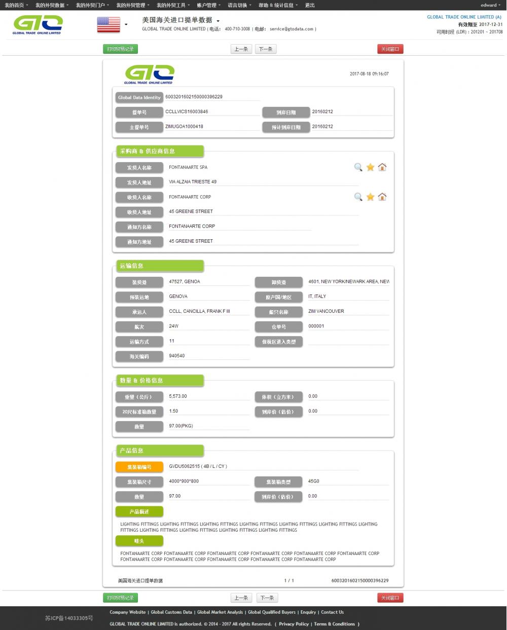 Stati Uniti Steel Fittings Import Data