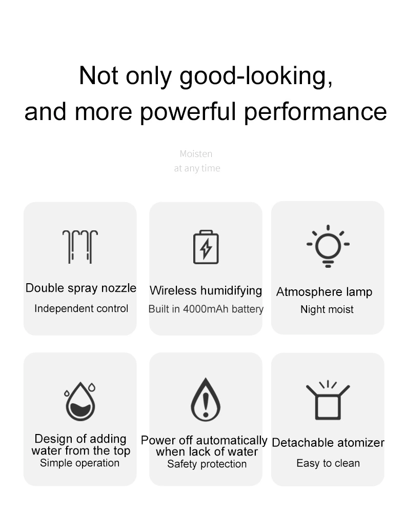 Amazon 2020 Innovation Home Appliances 2L Double Mist Air Humidifiers Rechargeable Battery Portable Humidifier