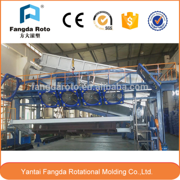 Multifunctional rock n roll rotational moulding machinery