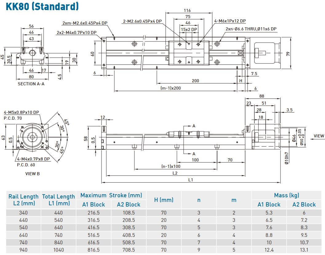 80 Standard