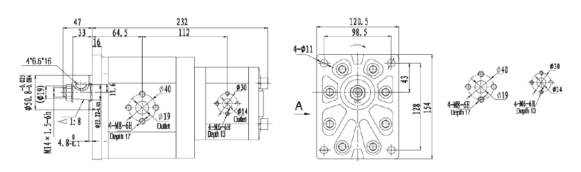 Group 3 Efficient Hydraulic Double Gear Pump