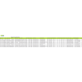 Vulcanized Rubber - Bangladesh Import Trade Data