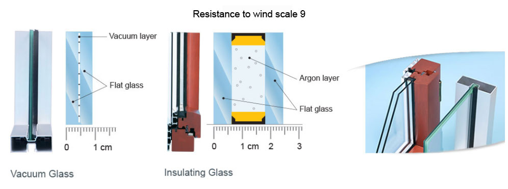 windproof glass