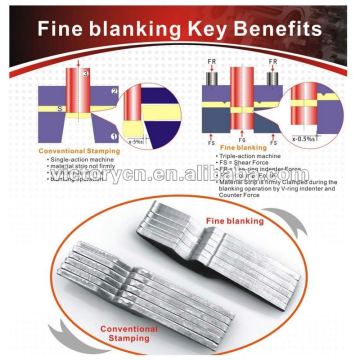 High precision stamping product