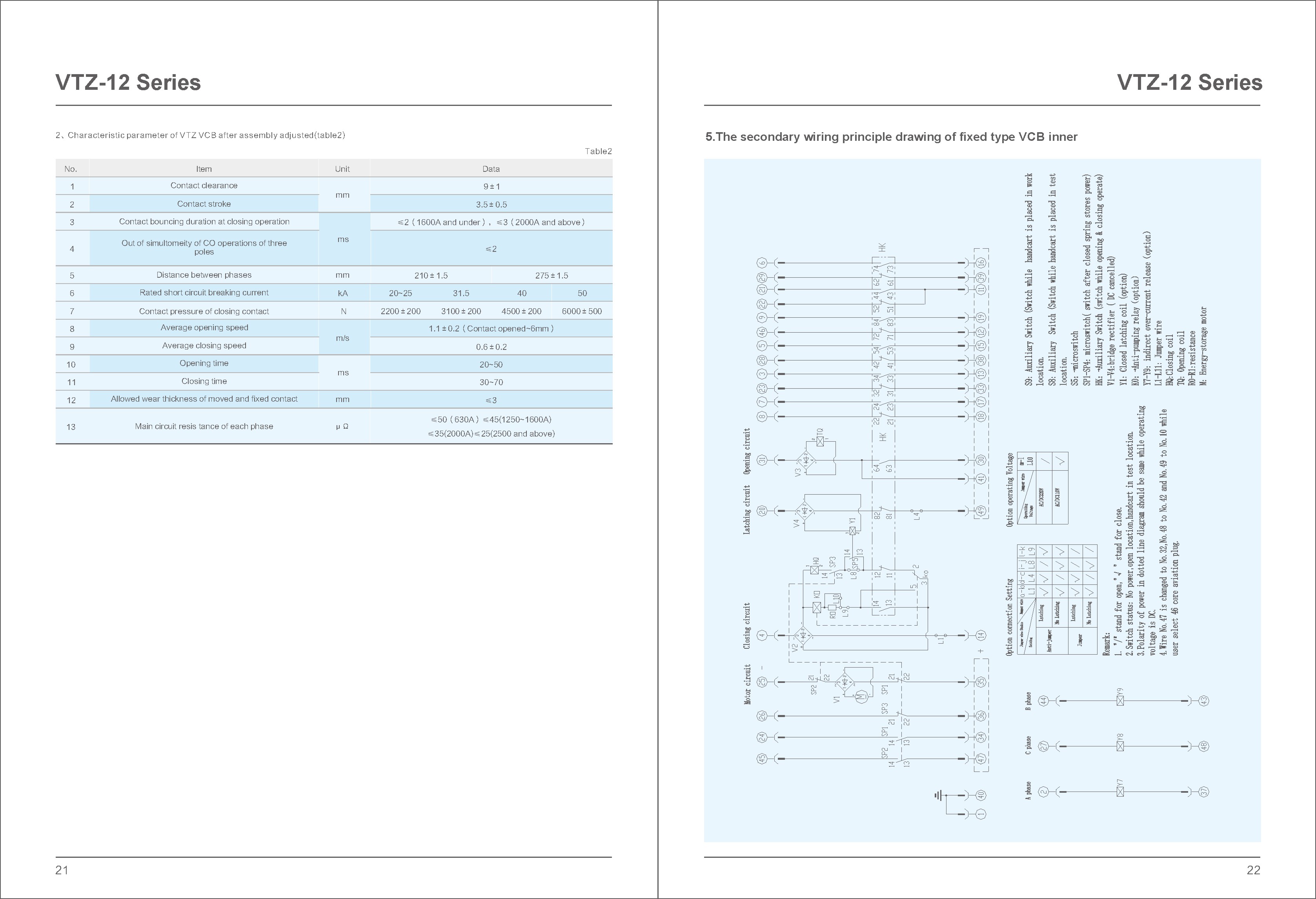 Embedded poles VCB Characteristic parameter