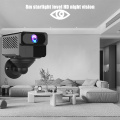 ለቤት ደህንነት ሚኒ CCTV ካሜራ ርዝመት