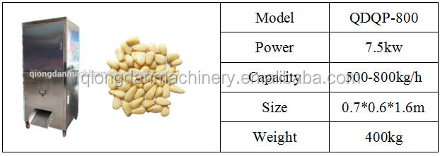 Hot sale pine cone sheller pine nuts cone and kernel separating machine pinecone cracker pine nut production line