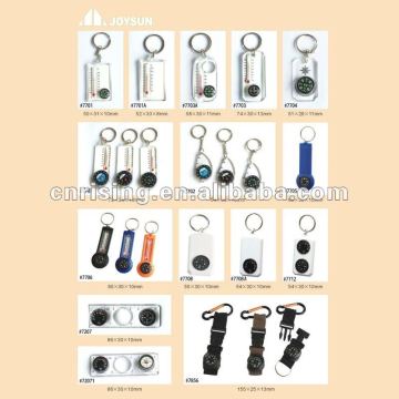 Keyring compass