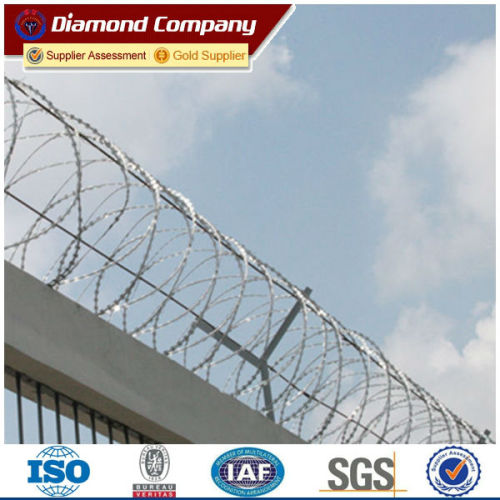 prison security fence prices