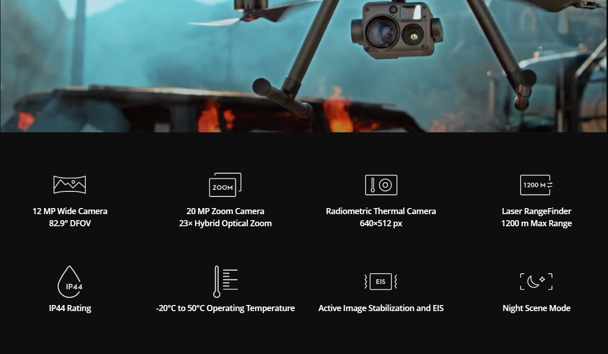 DJI ZENMUSE H20T Gimbal Camera with 20 MP Zoom Camera Radiometric Thermal Camera for M300 RTK Drone