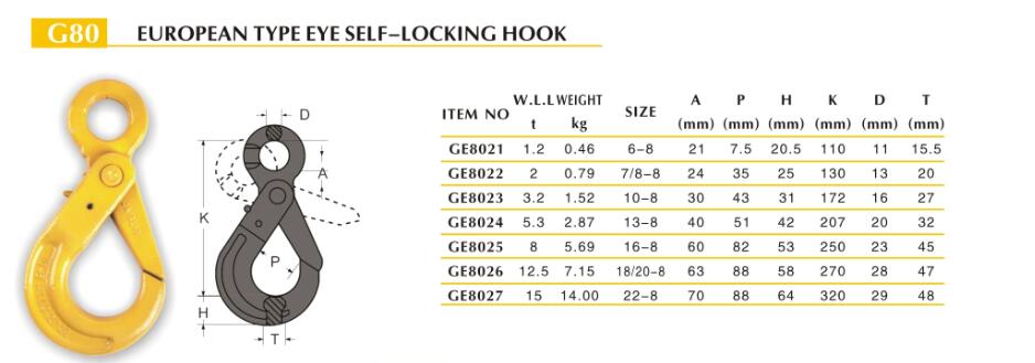 G80 AUTO-LOCKING DE OJOS TIPO EUROPEO G80 EUROPEAN TYPE EYE SELF-LOCKING HOOK