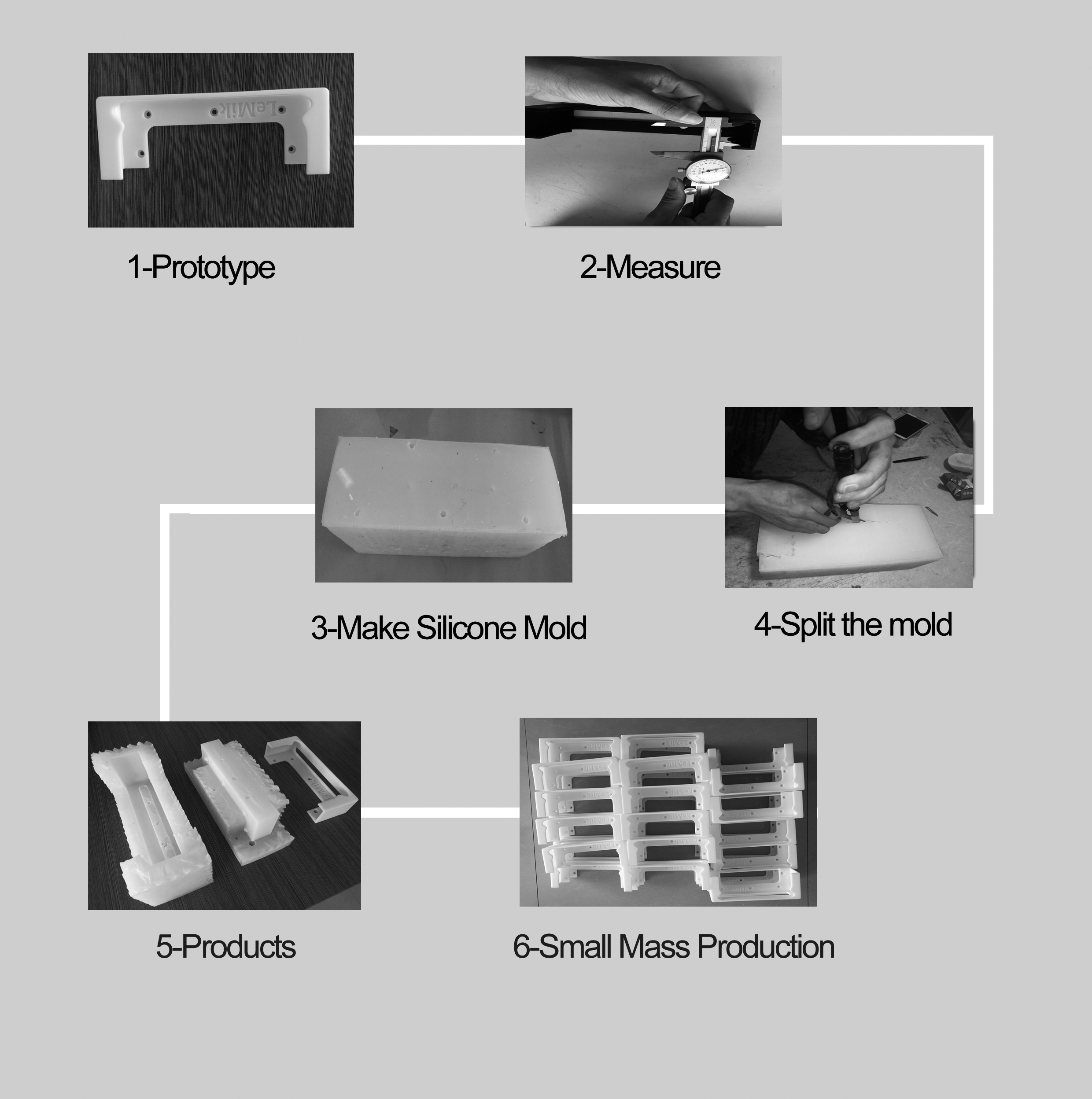 Vacuum Casting