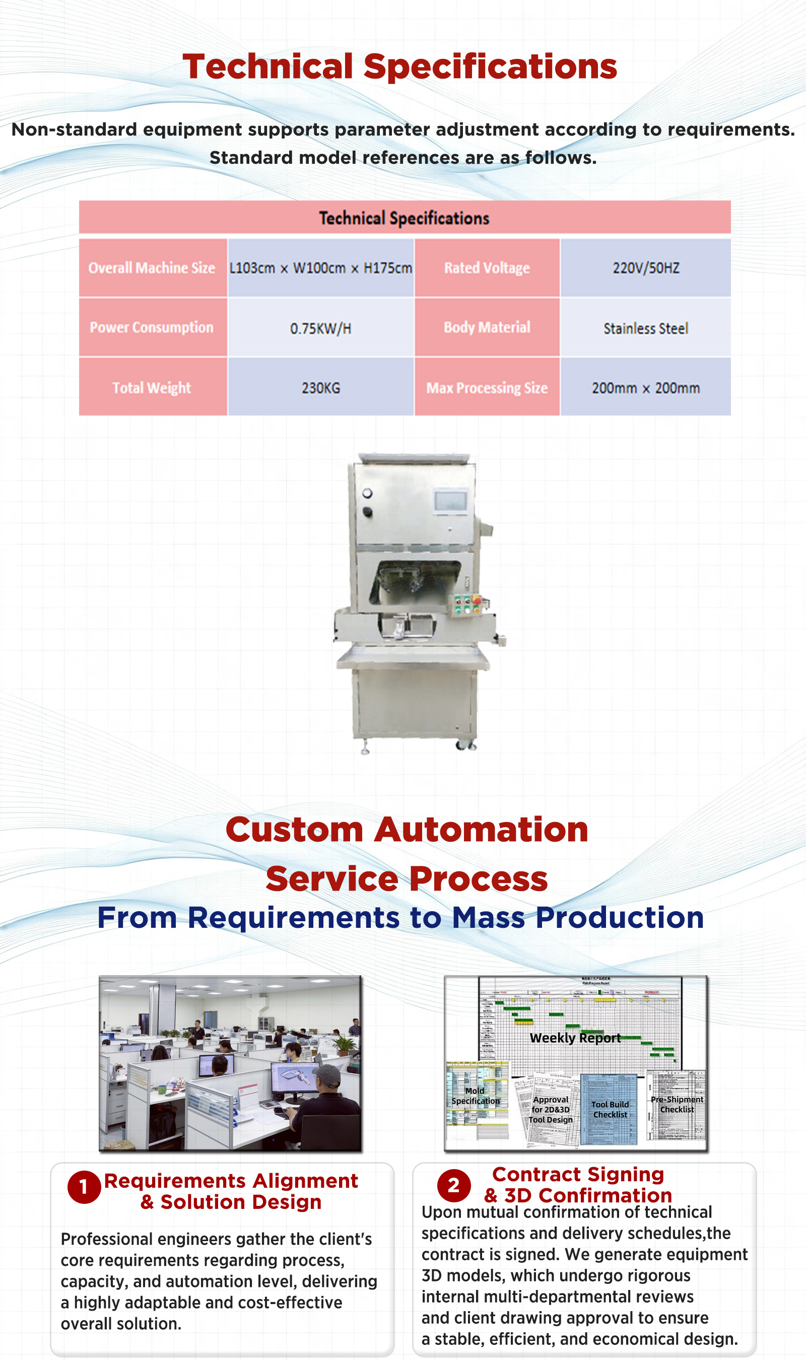 六轴合模自动喷漆机 Six‑Axis Clamping Mold Automatic Painting Mac